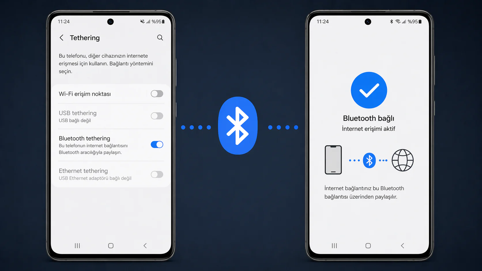 Android bluetooth internet paylaşımı için tethering ayarları ekranının iki telefon arasındaki bağlantı görüntüsü