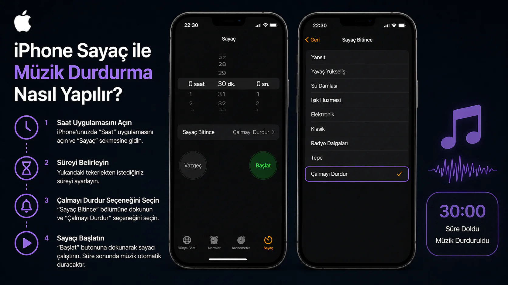 iPhone sayaç müzik durdurma ayarında çalmayı durdur seçeneği ekranı