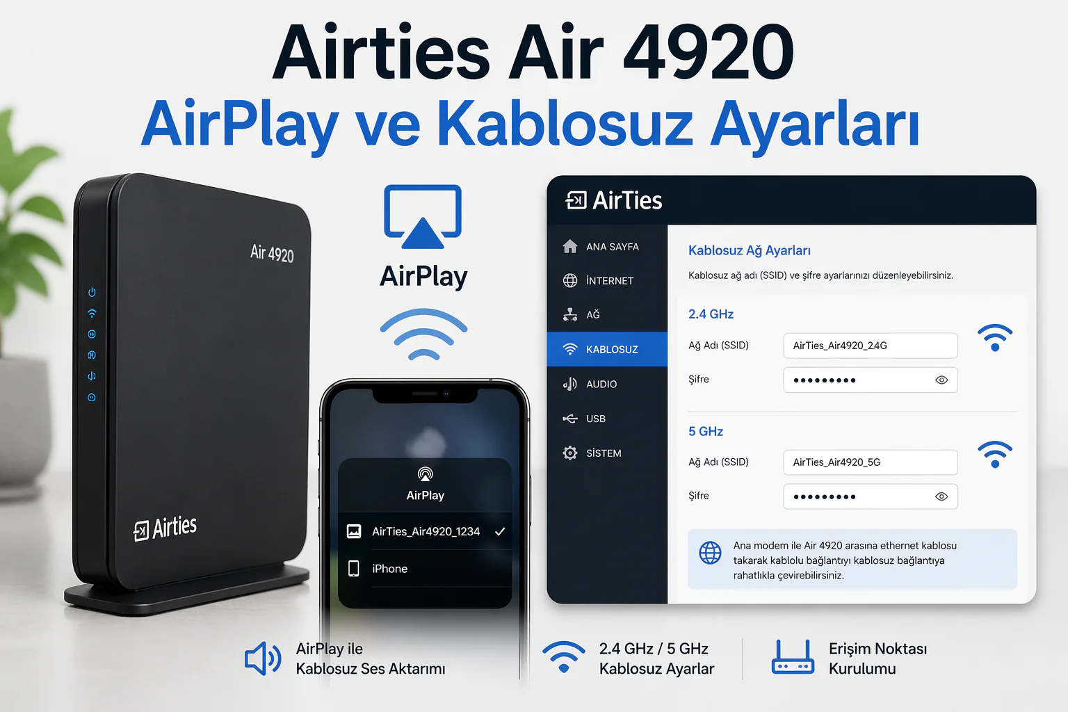 Airties Air 4920 kablosuz ayar ekranı ve AirPlay ses bağlantısı gösterimi