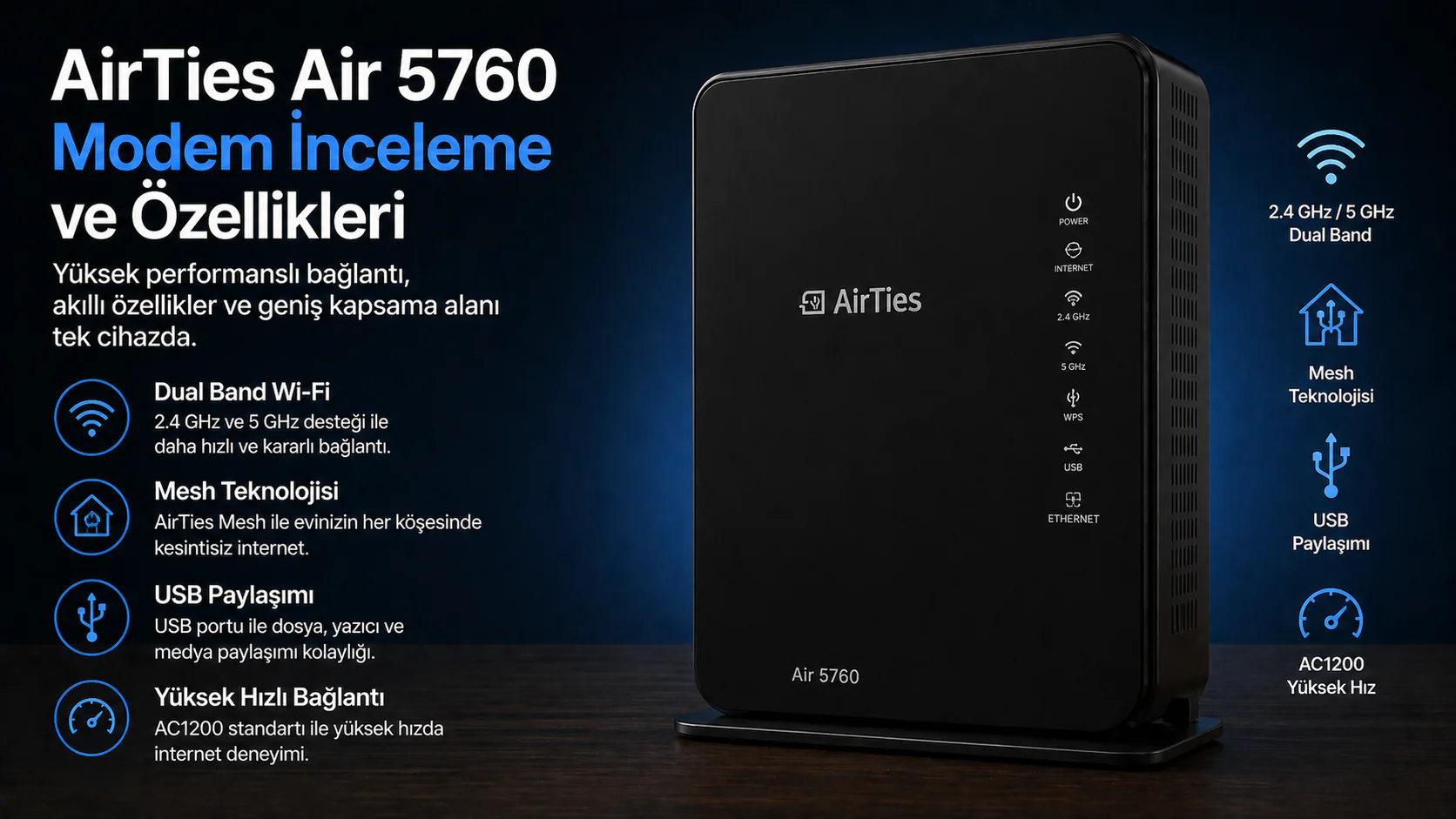 AirTies Air 5760 modem inceleme görselinde modem ve bağlantı özellikleri