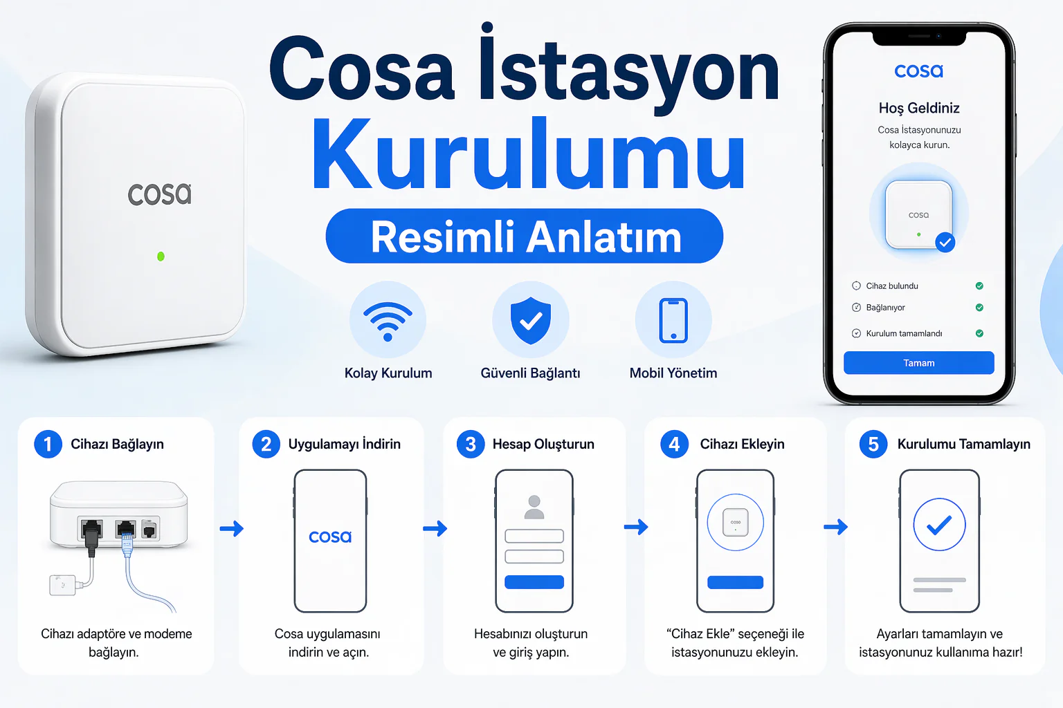 Cosa istasyon kurulumu resimli anlatım için cihaz bağlantıları ve mobil uygulama ekranı