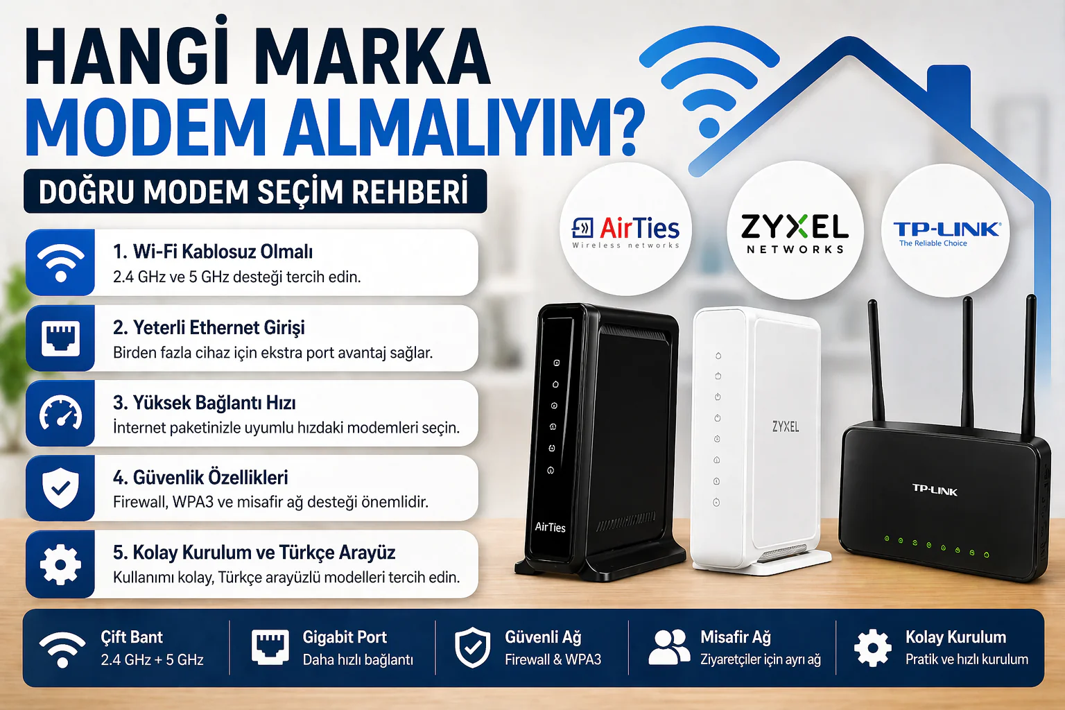 Hangi Marka Modem Almalıyım sorusuna uygun modem modelleri ve özellik karşılaştırma görseli