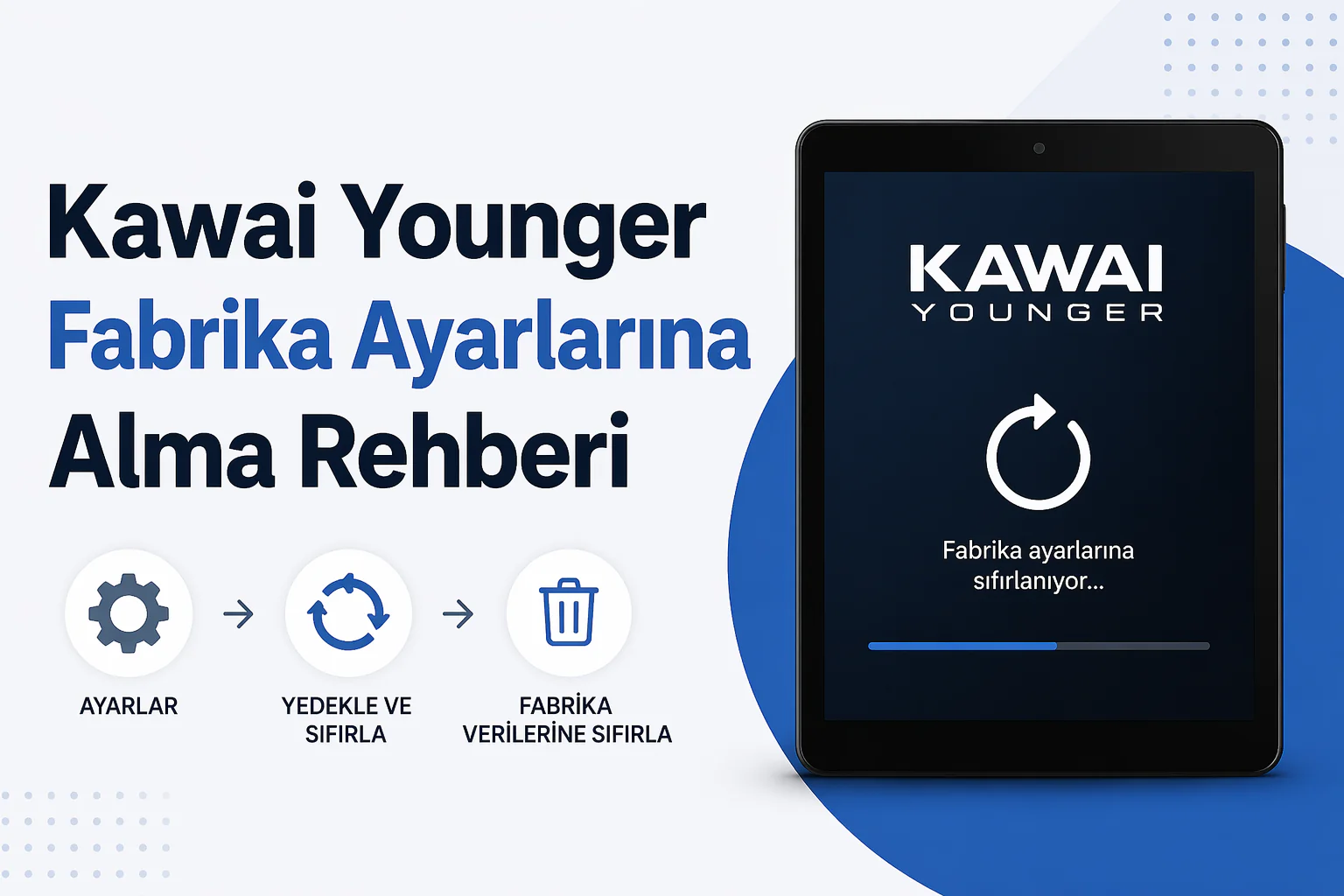 Kawai Younger tablet fabrika ayarlarına sıfırlama adımlarını gösteren ayarlar ve recovery ekranı