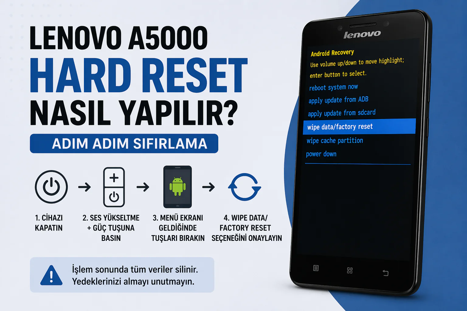 Lenovo a5000 hard reset işlemi için tuş kombinasyonları ve sıfırlama ekranı görünümü