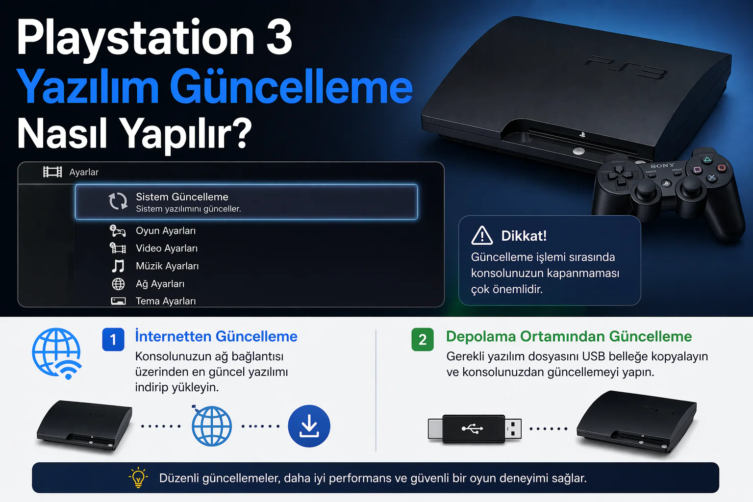 playstation 3 yazılım güncelleme ekranında sistem güncelleme menüsü ve ayarlar görünümü