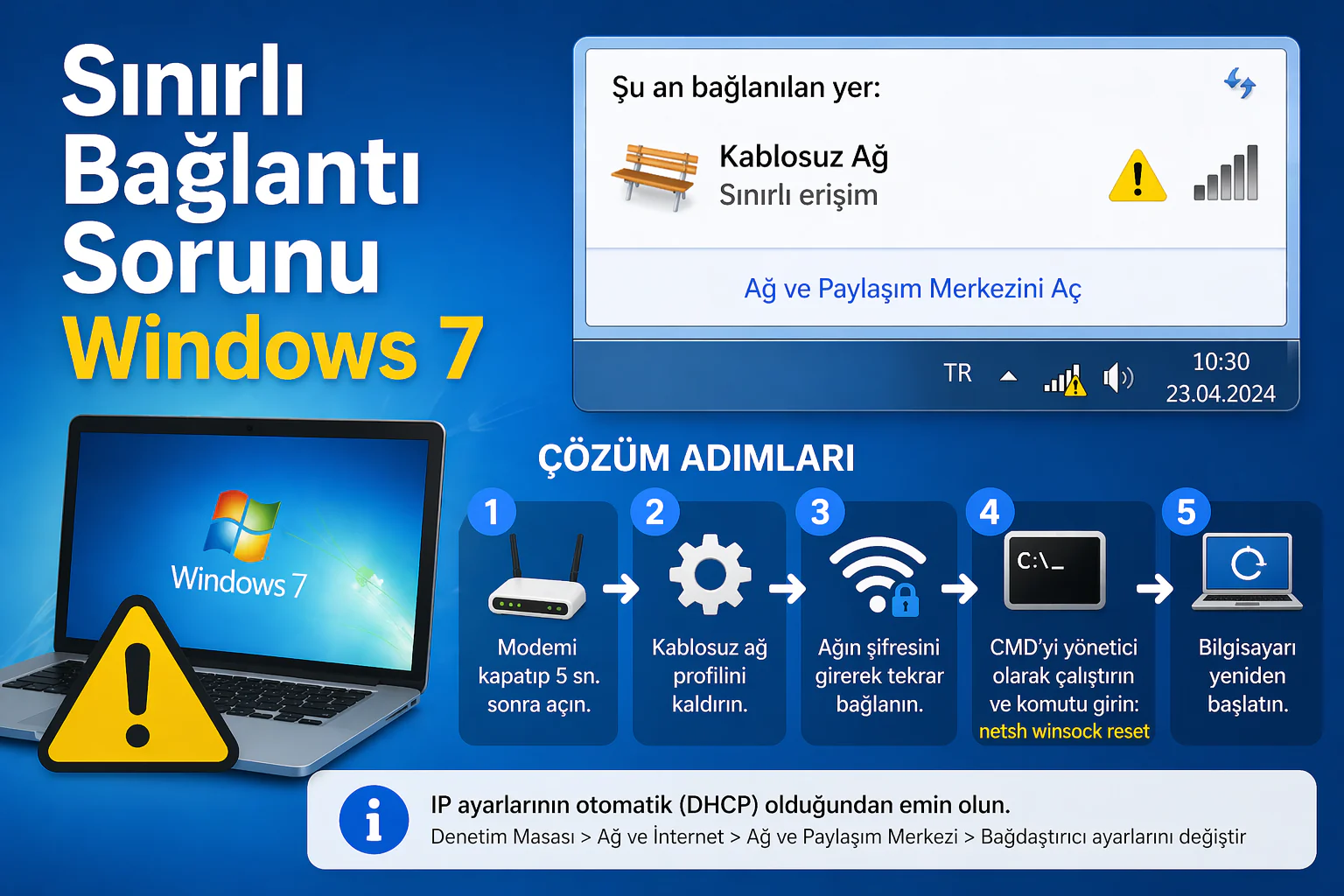 Sınırlı Bağlantı Sorunu uyarısı gösteren Windows 7 kablosuz ağ bağlantı ekranı