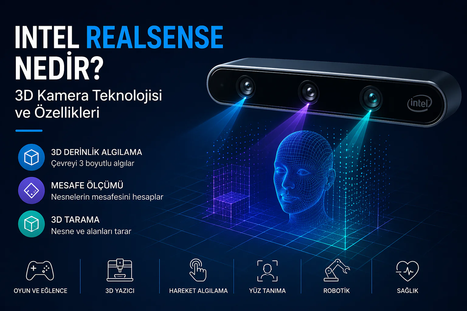 intel realsense nedir sorusunu anlatan üç kameralı 3D derinlik algılama sistemi görseli