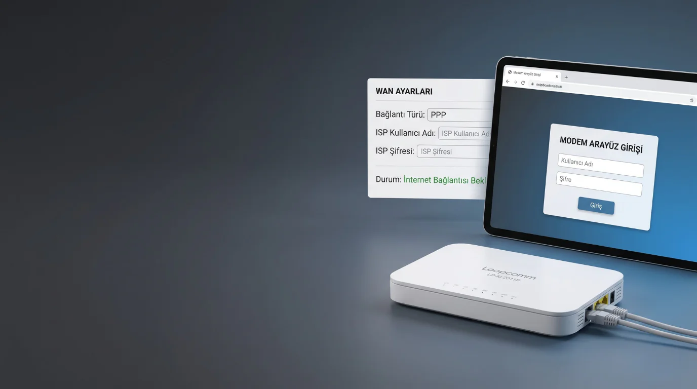 loopcomm lp-al2011p modem kurulumu için arayüz giriş ve WAN ayar ekranı görünümü