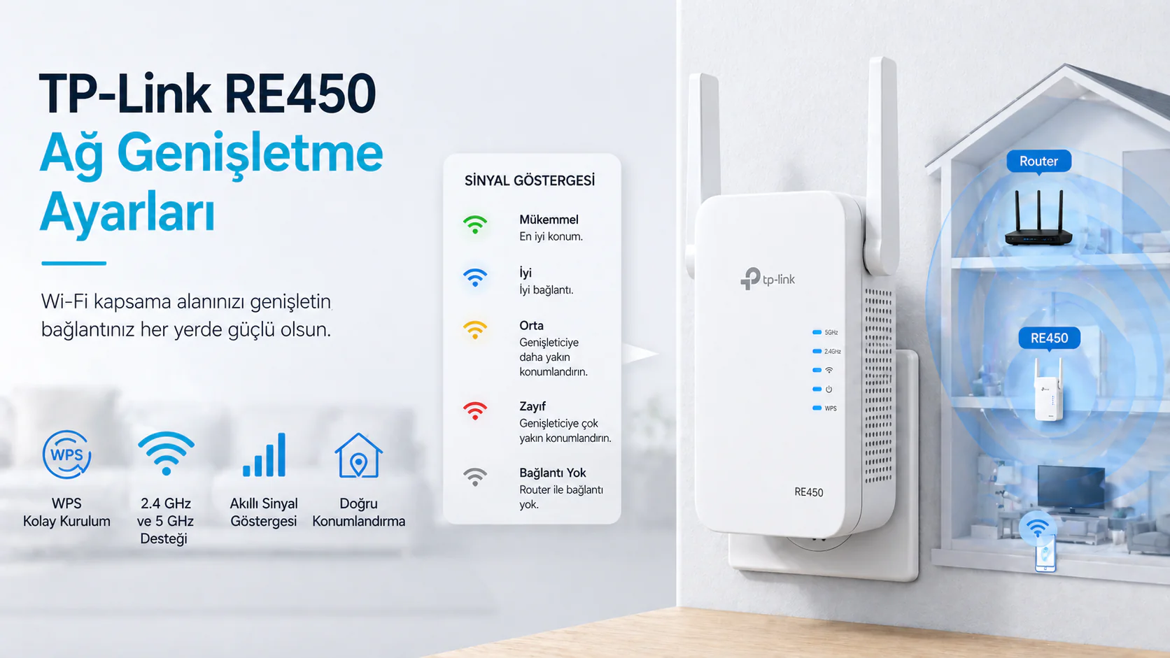 TP-Link RE450 menzil genişletici kurulumu ve sinyal göstergesi ayarları