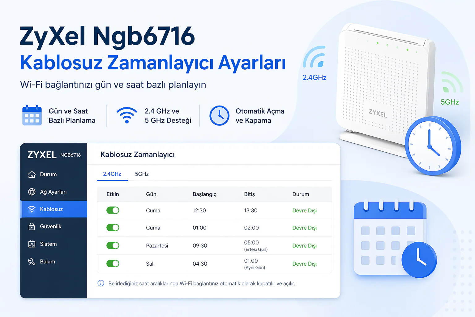 ZyXel Ngb6716 Kablosuz Zamanlayıcı ayar ekranında saat aralığı belirleme adımları gösterimi