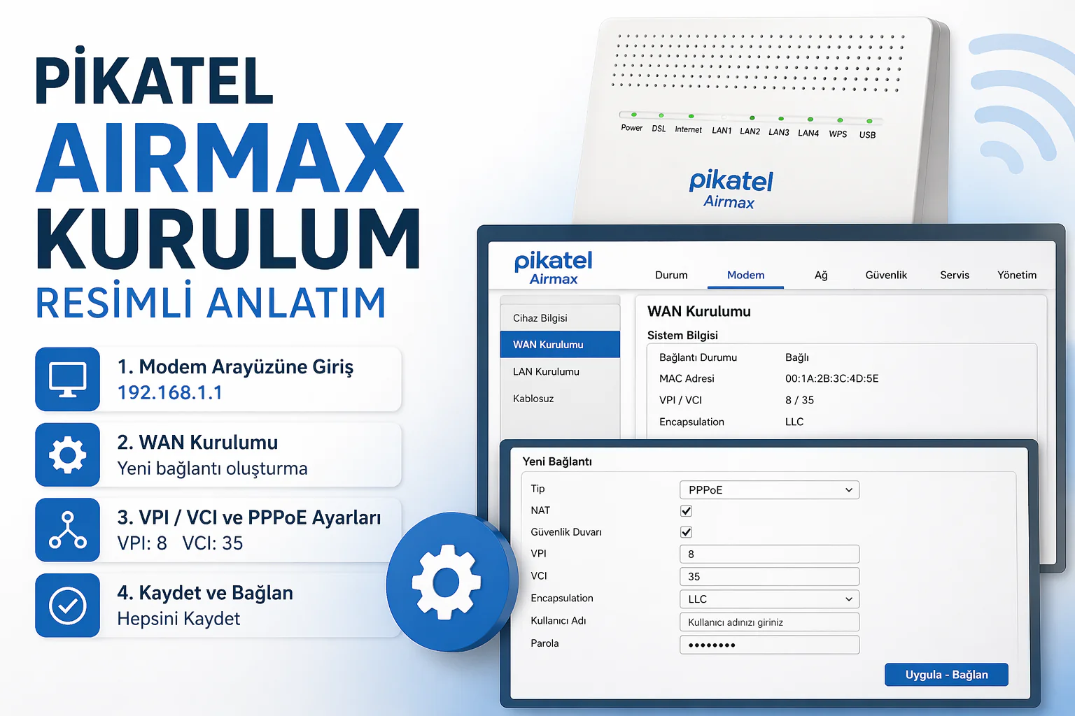 Pikatel Airmax Kurulum adımlarını gösteren modem arayüzü ve WAN ayar ekranı