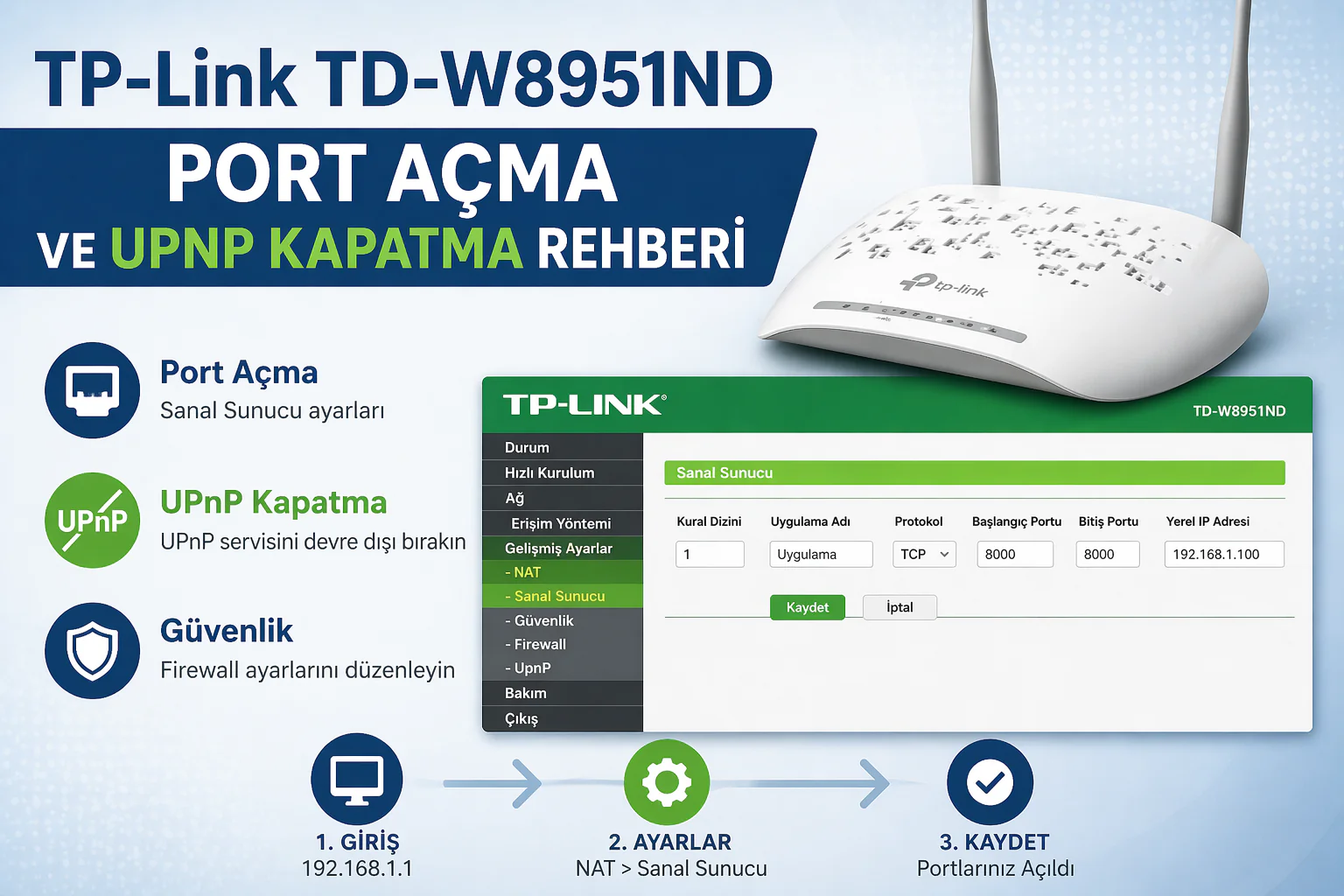 tp-link td-w8951nd port açma ayar ekranı ve sanal sunucu yapılandırma adımlarını gösteren modem arayüzü