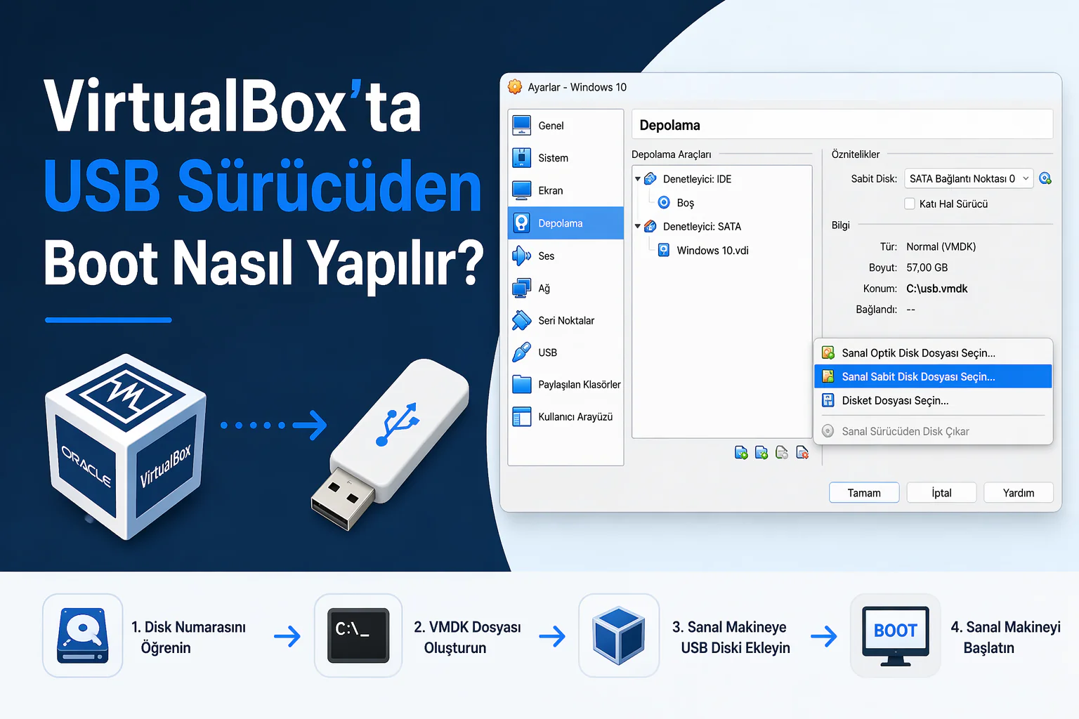 virtualbox arayüzünde USB sürücüyü sanal diske bağlama ve boot ayarları ekranı