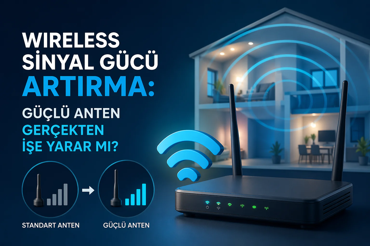 Wireless sinyal gücü artırma için anten ve modem yerleşimini gösteren ev içi Wi-Fi kapsama görseli