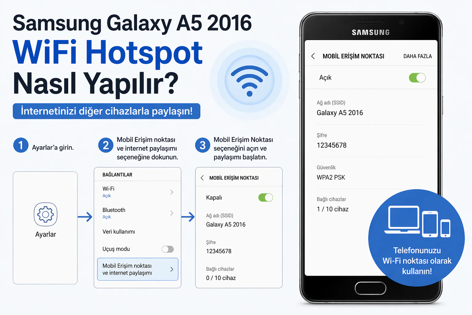 samsung galaxy a5 wifi hotspot ayarlarında mobil erişim noktası açma ve yapılandırma ekranı