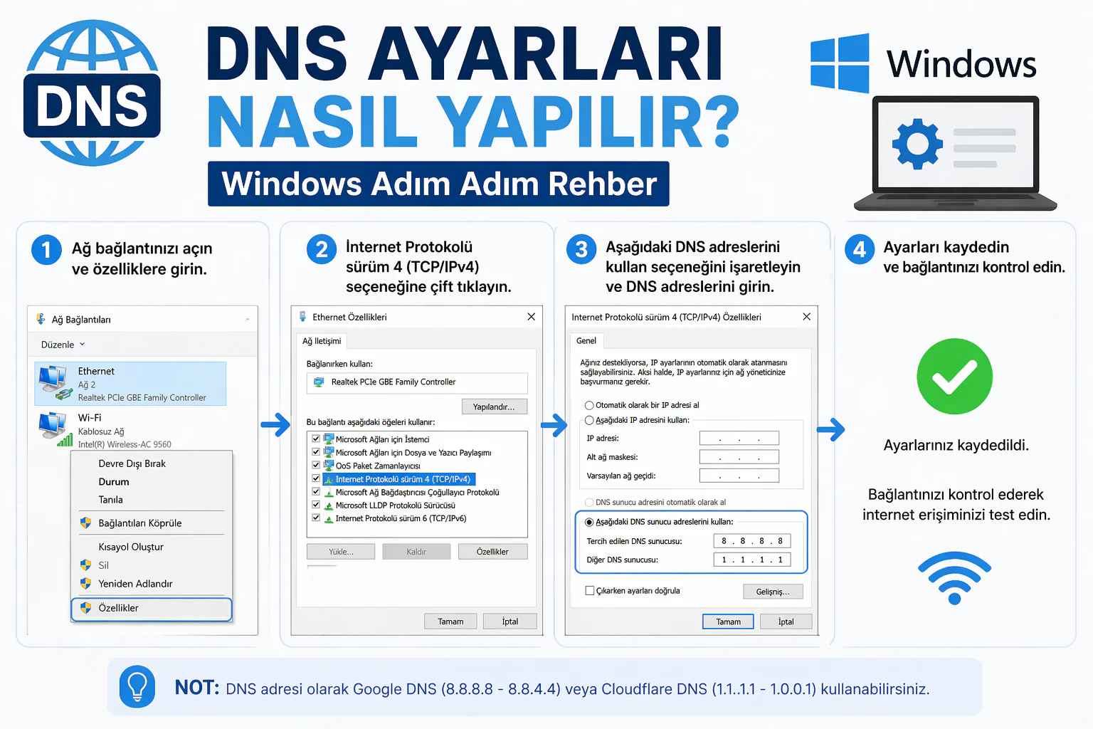 dns ayarları ekranında TCP IP özellikleri üzerinden manuel DNS girilmesi