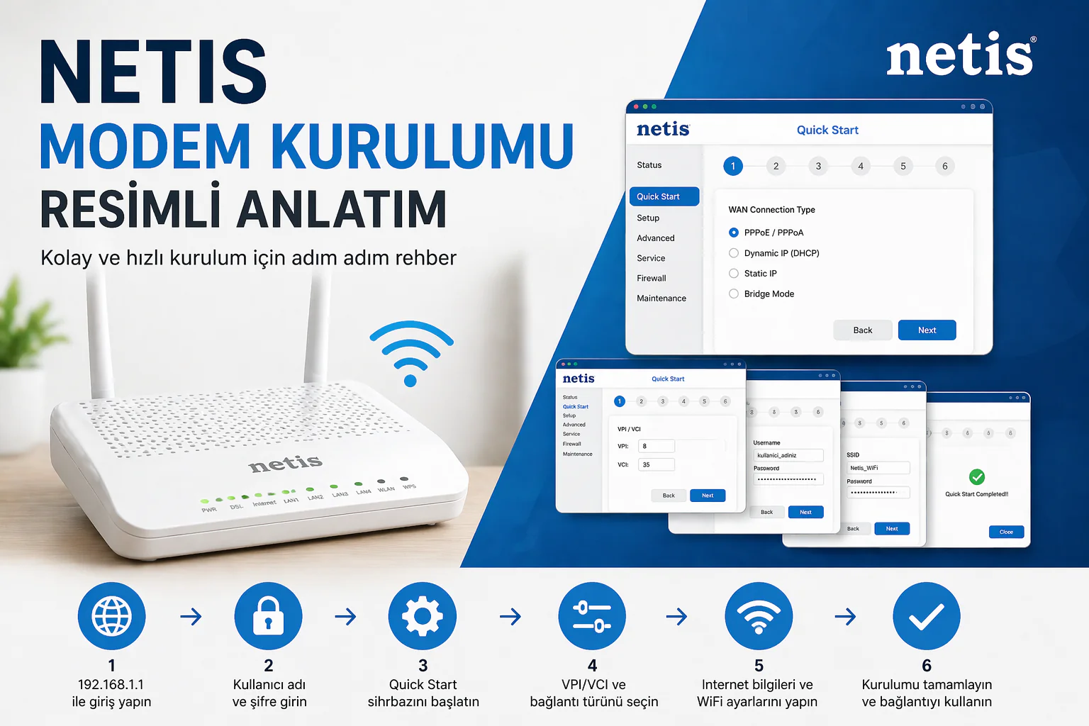 Netis Modem Kurulumu Resimli Anlatım arayüz giriş ve quick start ayar ekranı