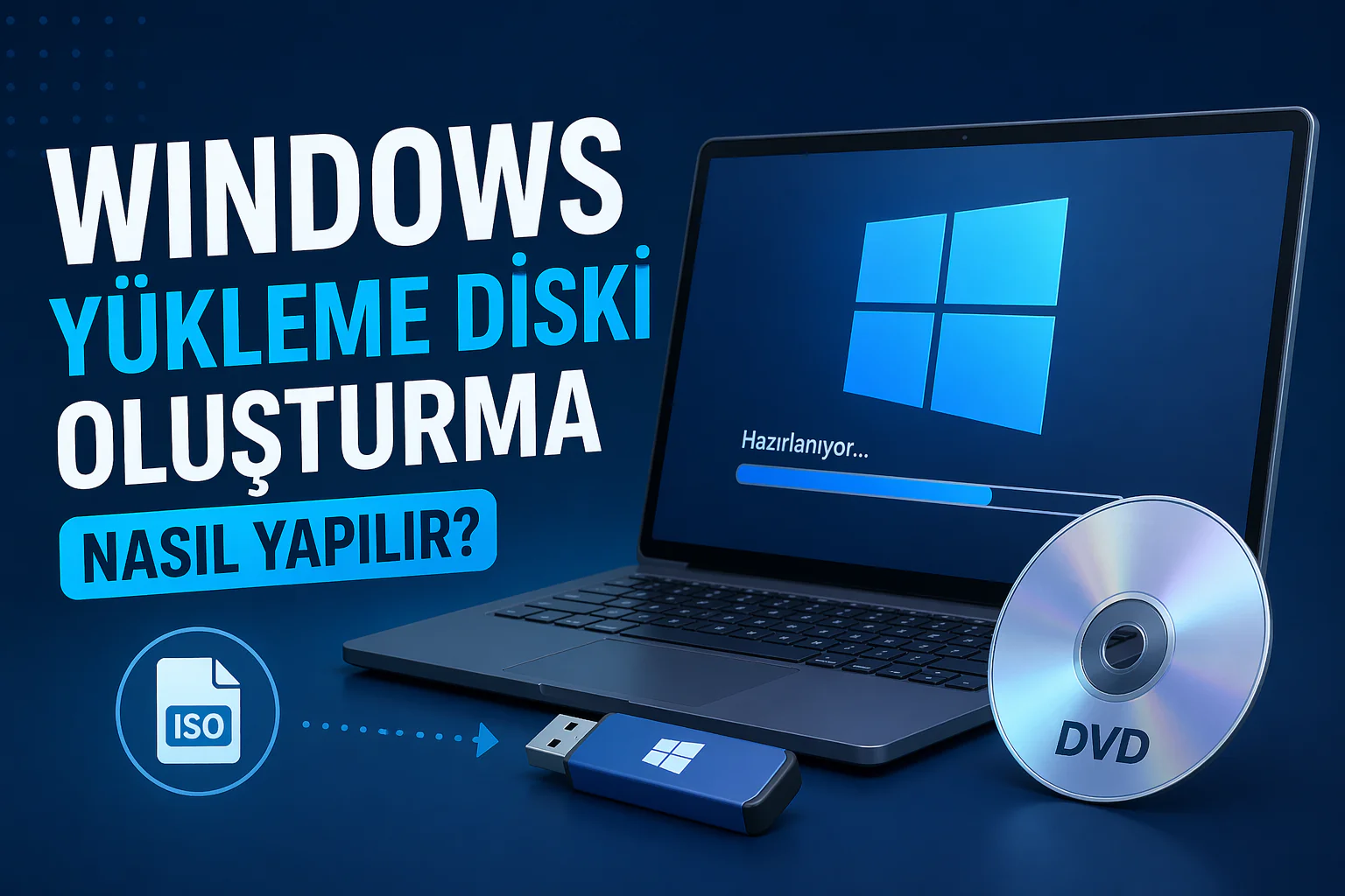 Windows yükleme diski oluşturma için ISO dosyası ve DVD yazdırma adımları gösterimi