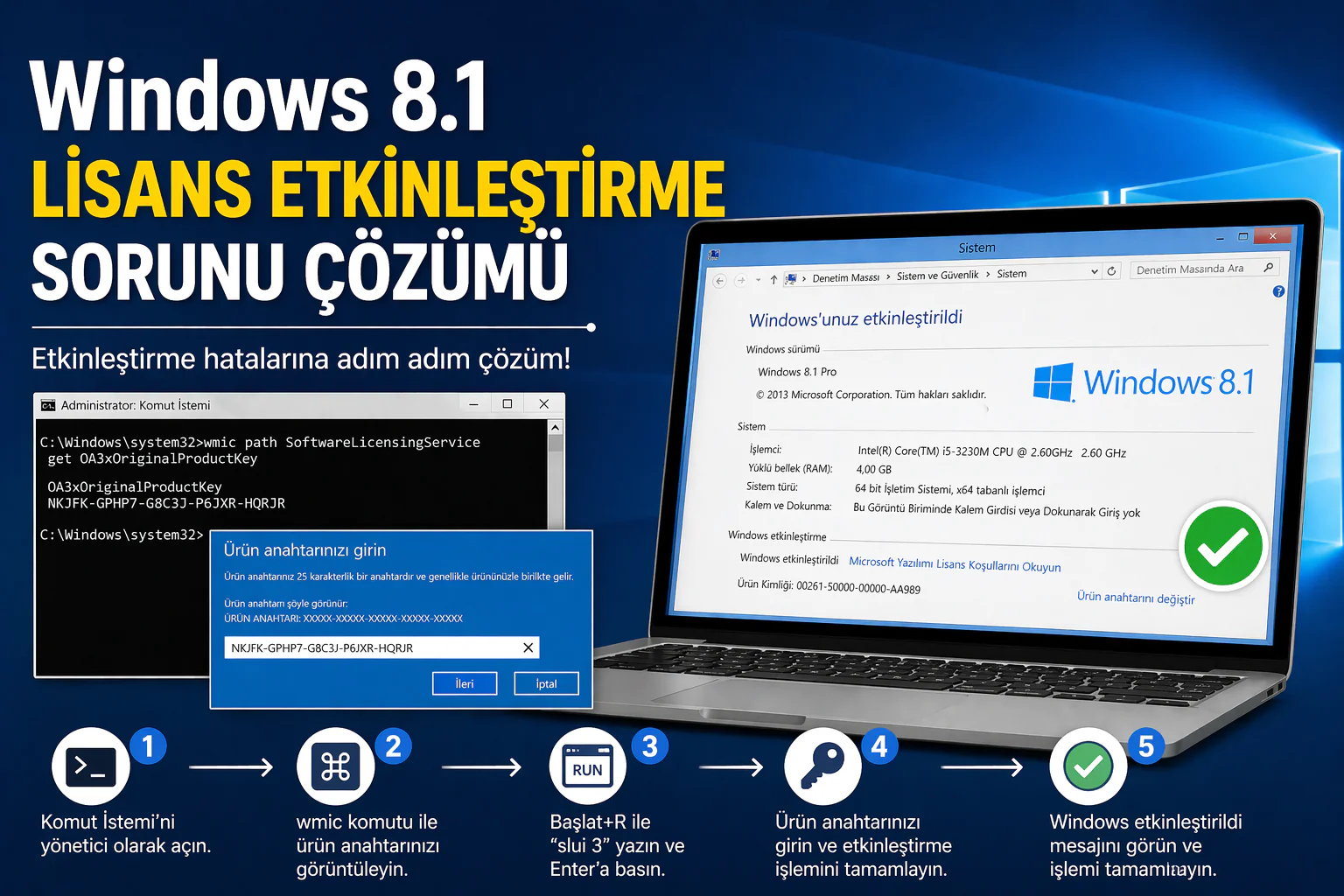 windows 8.1 lisans etkinleştirme işlemini gösteren komut istemi ve ürün anahtarı ekranı