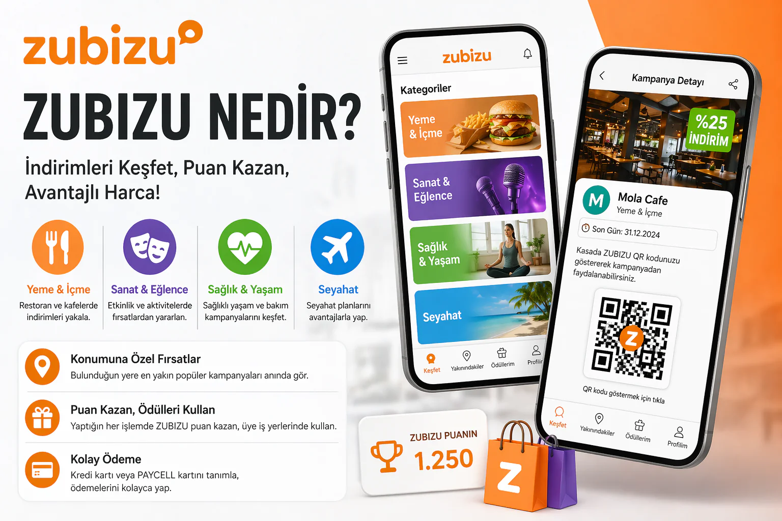 zubizu nedir sorusunu anlatan mobil uygulama ekranı ve kampanya kategorileri görünümü
