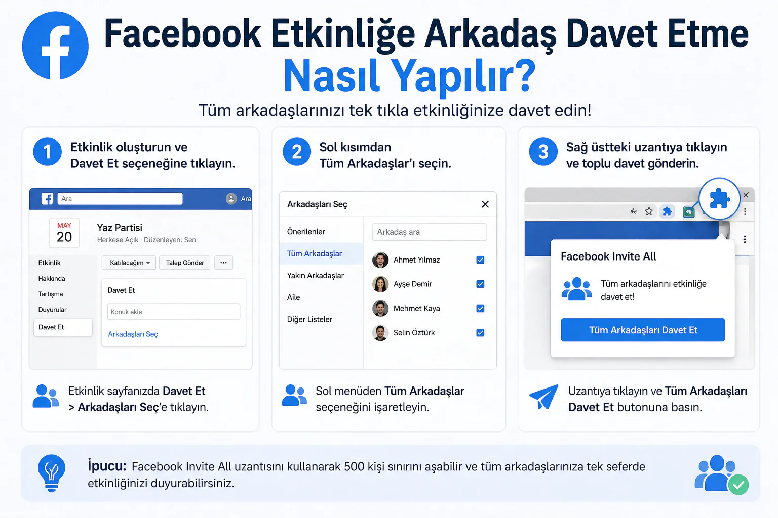acebook etkinliğe arkadaş davet işlemi için davet ekranı ve uzantı kullanımı örneği