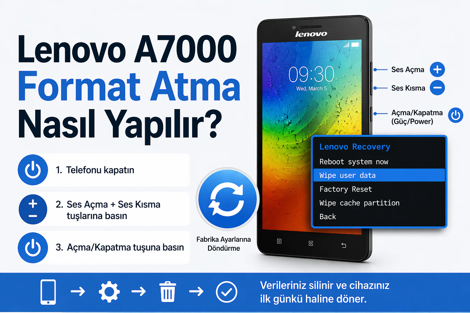 lenovo a7000 format atma adımlarını gösteren recovery menüsü ve tuş kombinasyonu ekranı