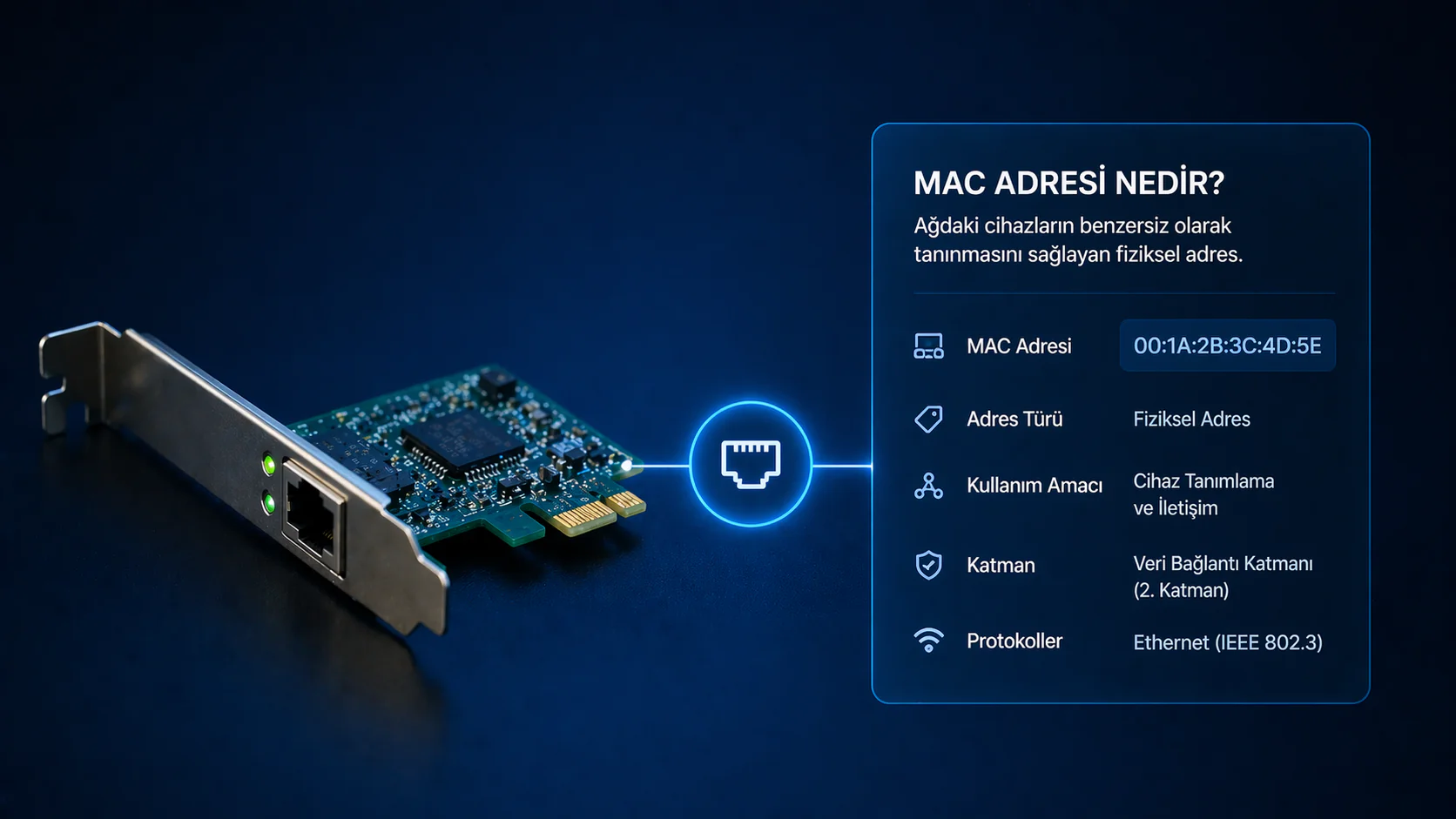 MAC Adresi nedir anlatan ağ kartı ve bağlantı bilgileri ekranı