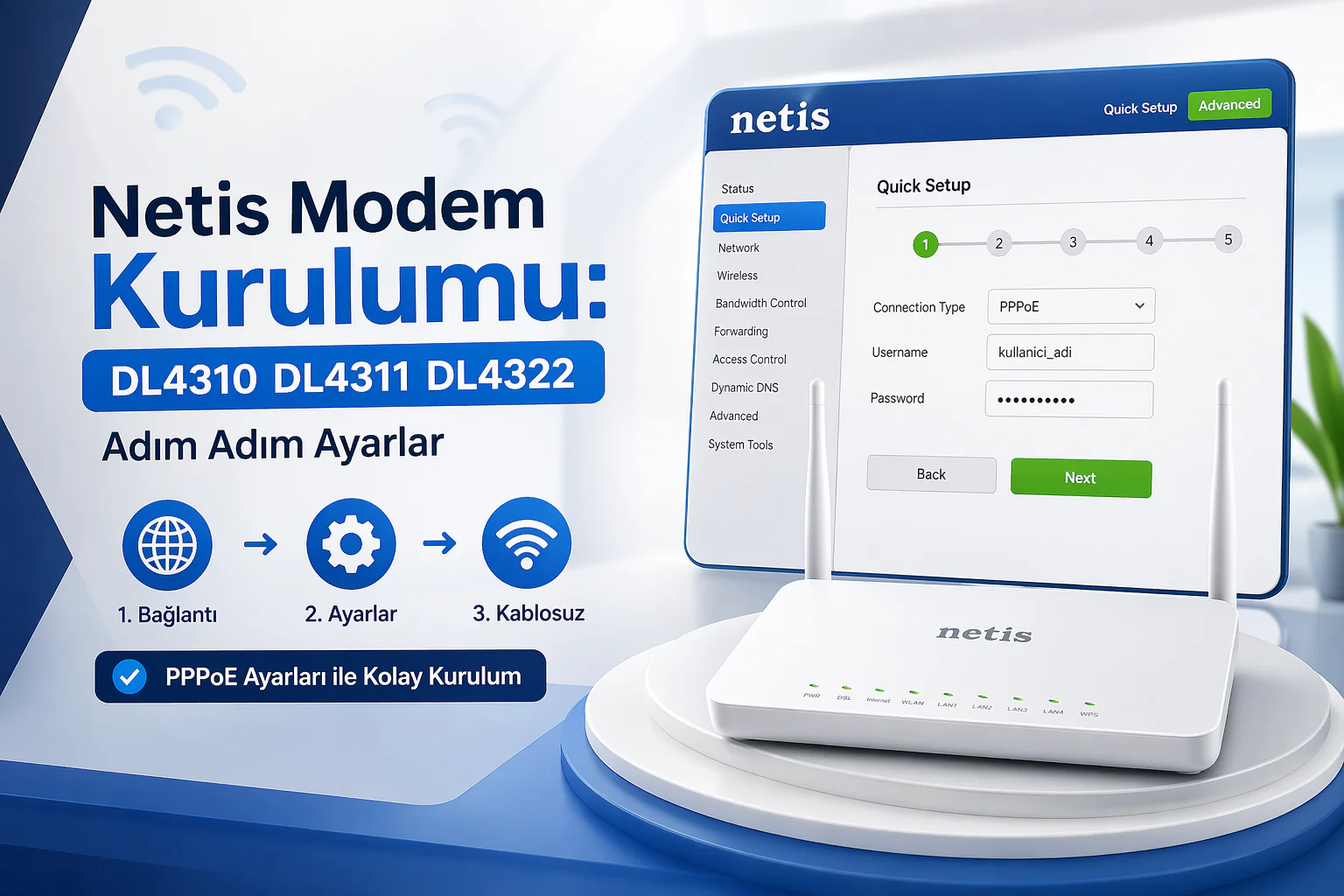 netis modem kurulumu için arayüz ekranında adım adım ayarların yapıldığı kurulum görüntüsü