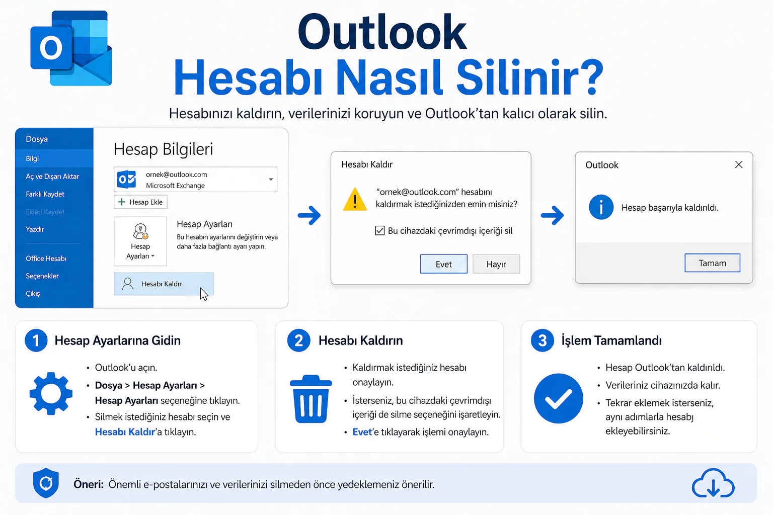 Outlook hesabı nasıl silinir için hesap ayarları ve silme ekranı örneği