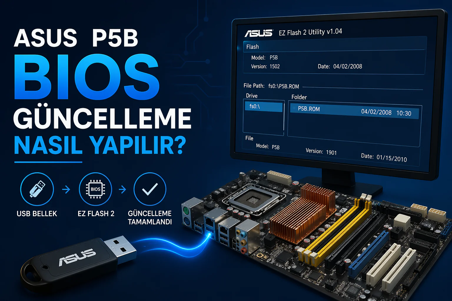 asus p5b bios güncelleme adımları için USB bellek ve EZ Flash 2 ekranı görünümü
