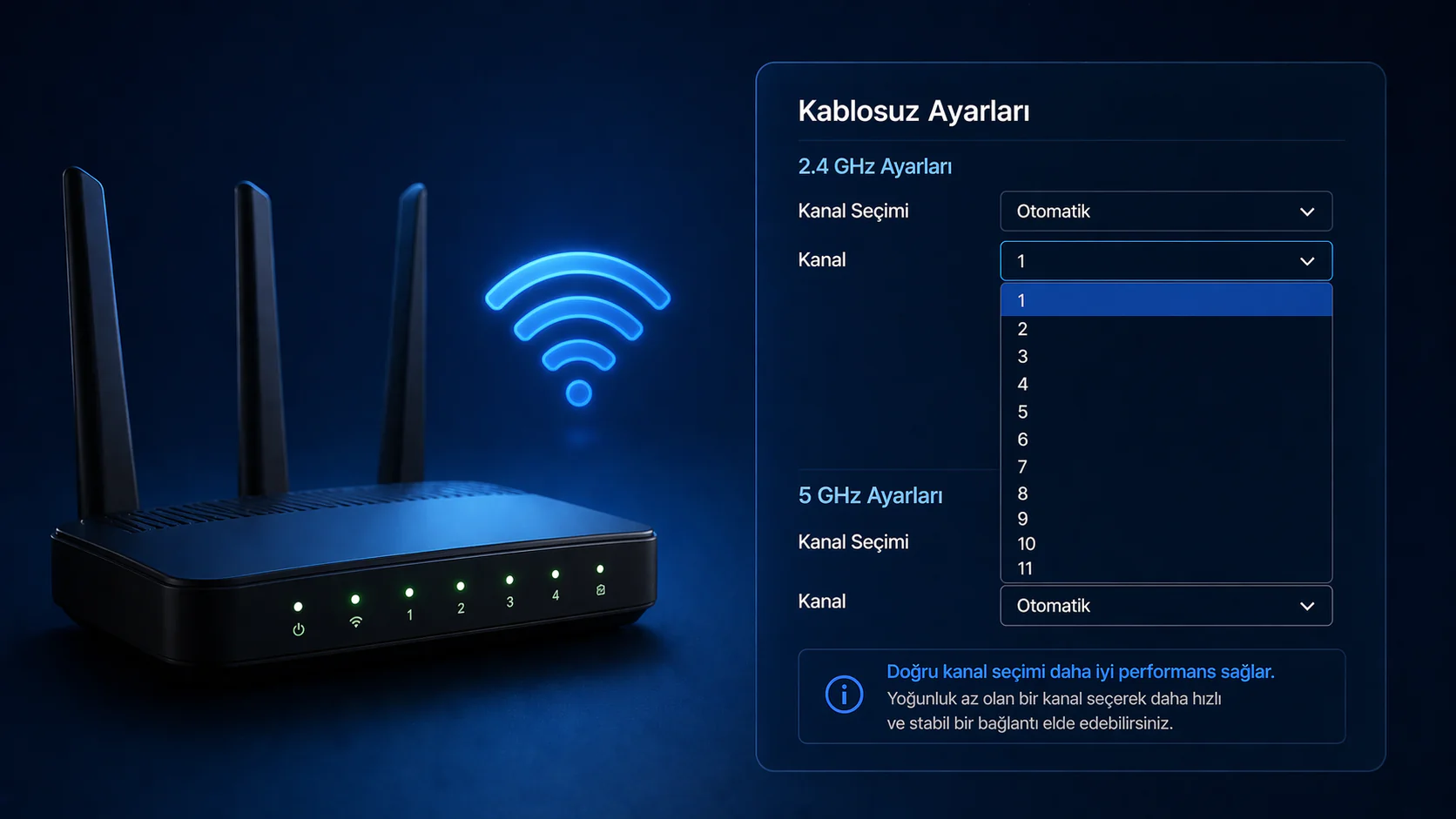WiFi kanal seçimi ayarı ekranı ve modem frekans seçenekleri