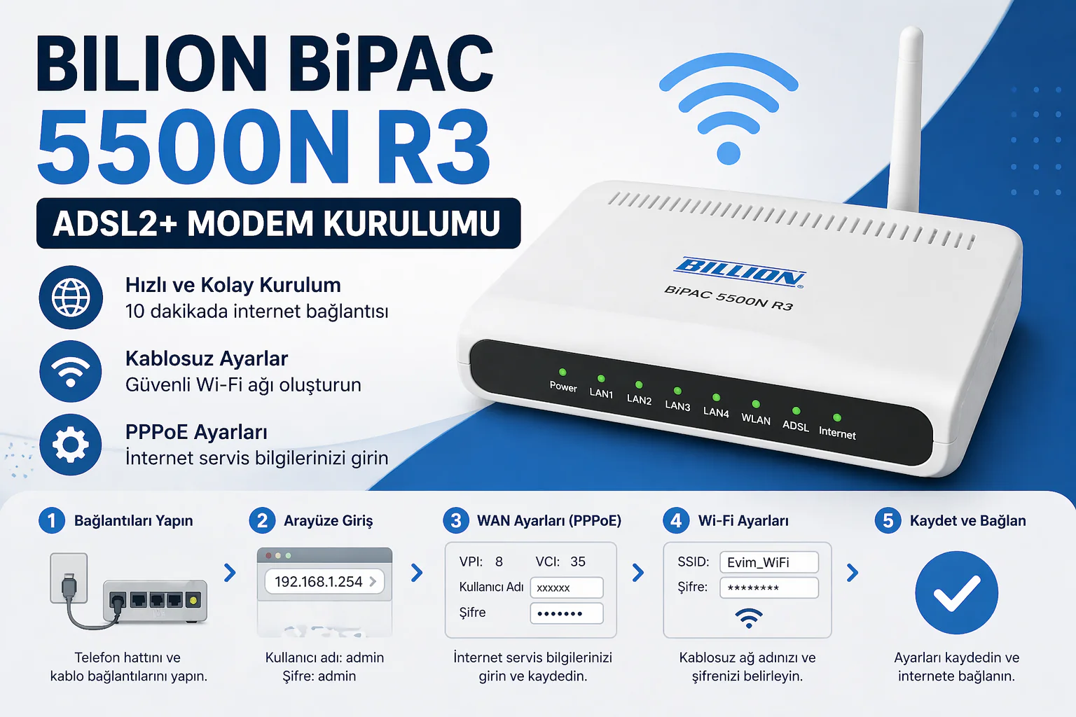 Bilion BiPAC 5500N R3 modem kurulumu sırasında arayüz ve bağlantı ayarlarının yapılması
