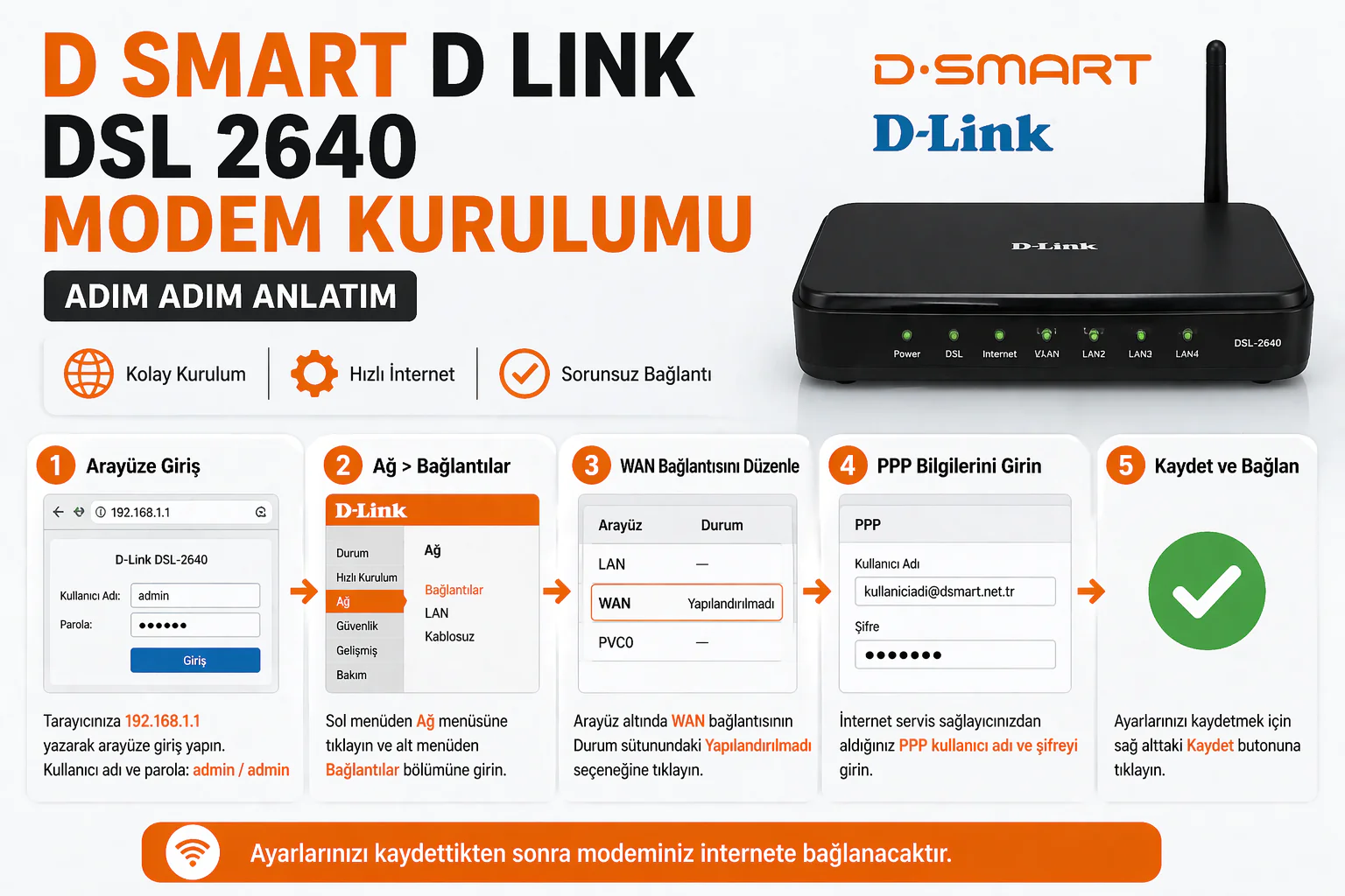 D Smart D Link DSL 2640 Modem Kurulumu arayüz giriş ve bağlantı ayarları ekranı
