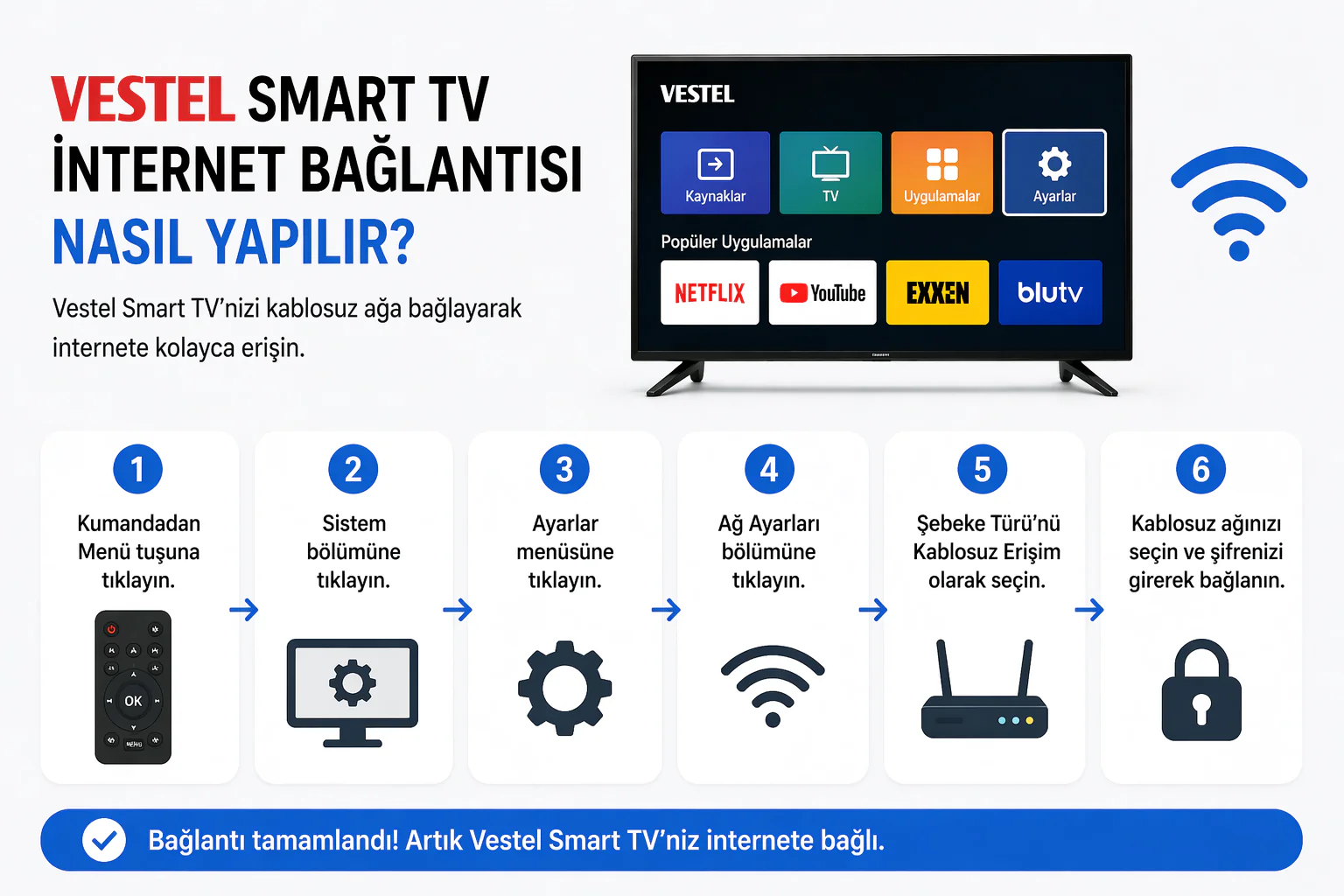 vestel smart tv internet bağlantısı ayarlarında kablosuz ağ seçimi ve şifre giriş ekranı