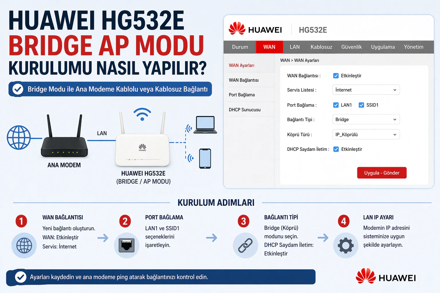huawei hg532e bridge ap modu ayarlarında wan bağlantısı ve port seçimi ekranı