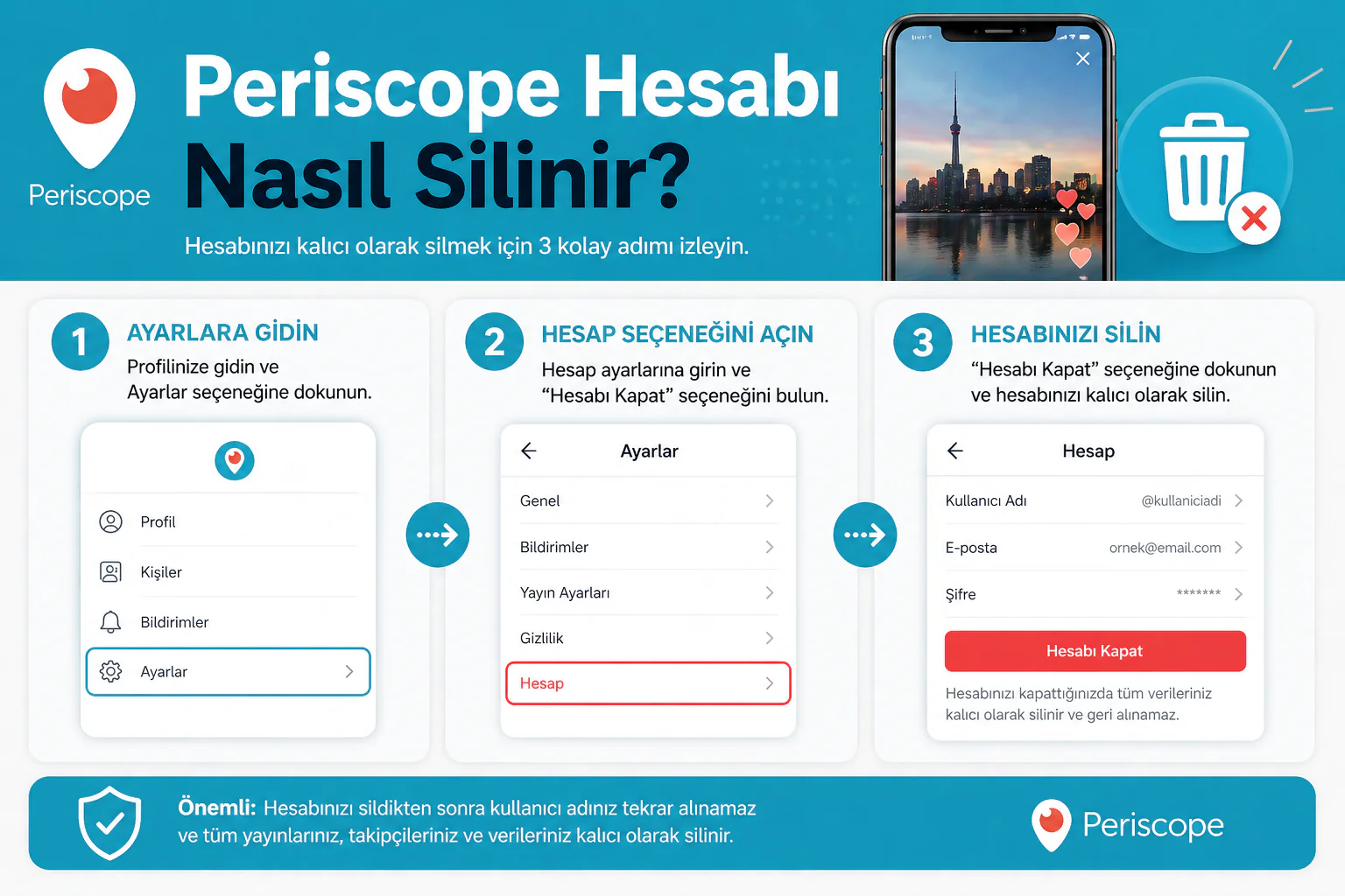 periscope hesabı nasıl silinir için hesap ayarları ve silme ekranı örneği
