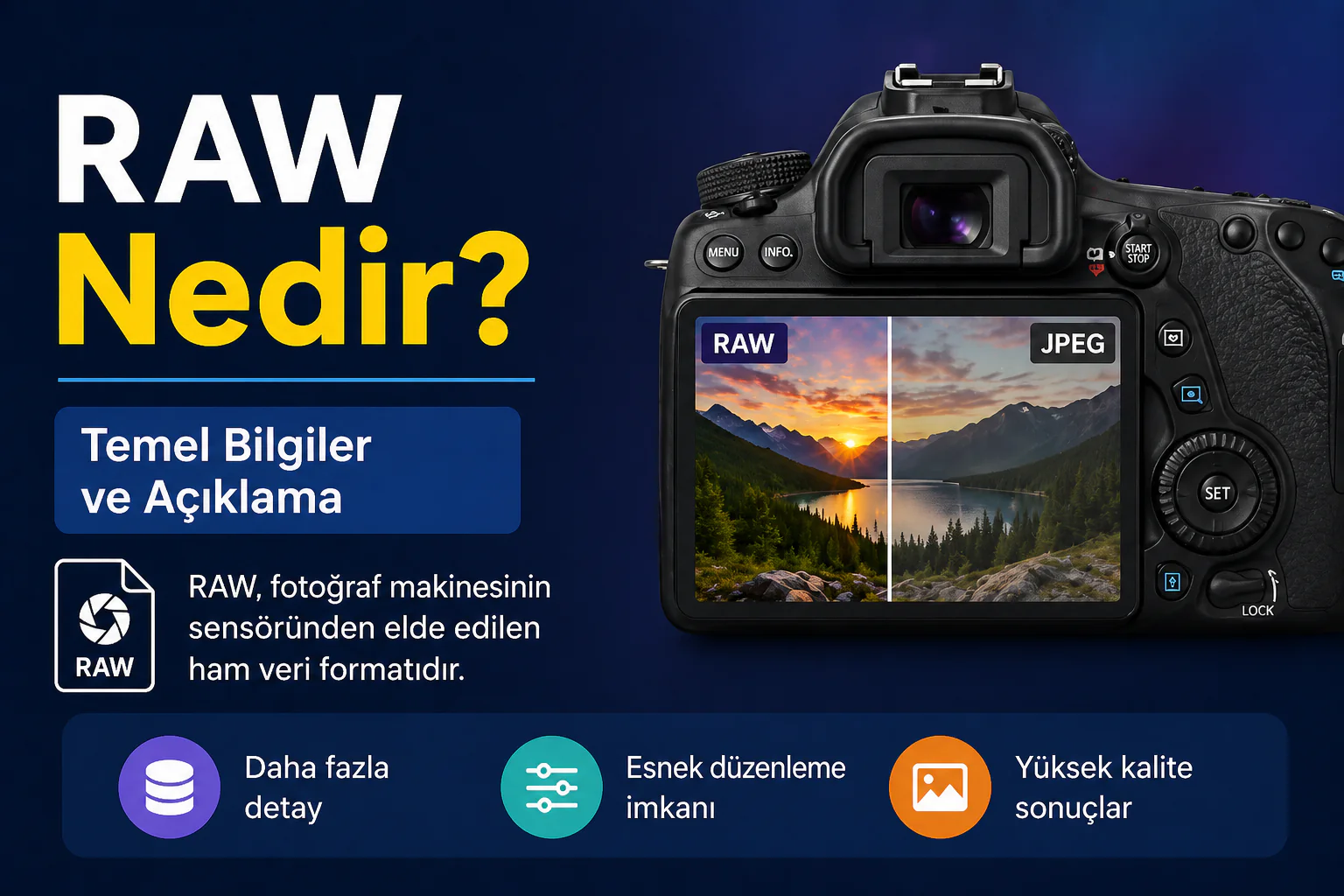 RAW nedir sorusunu açıklayan dijital fotoğraf ham veri formatı görseli