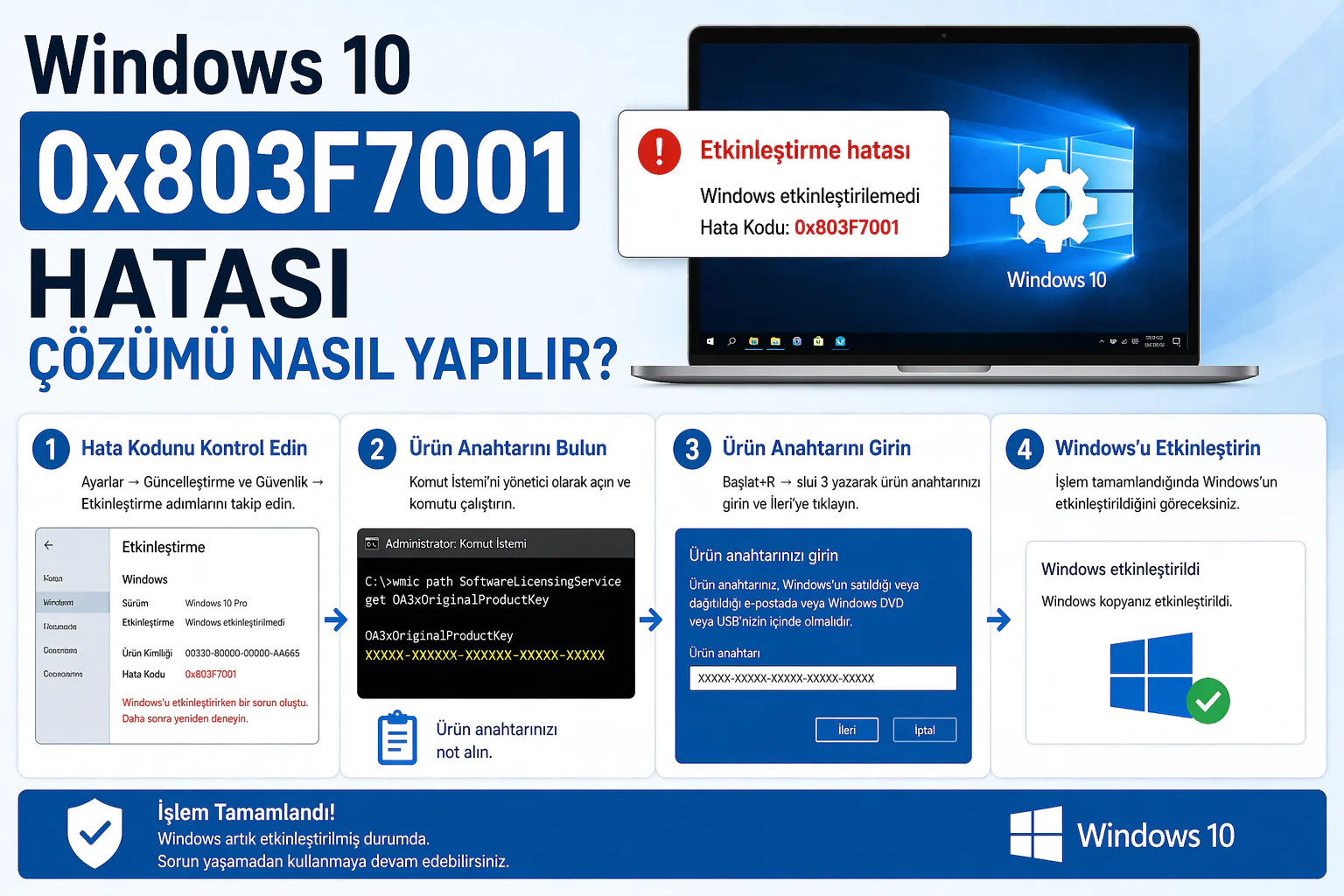 windows 10 0x803f7001 hatası için etkinleştirme ekranı ve komut istemi çözümü