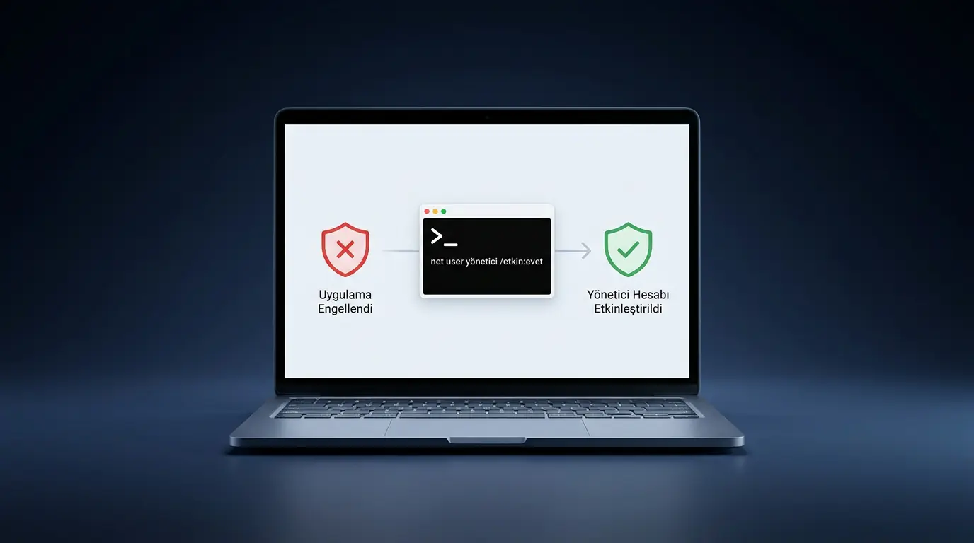 Windows 10 bu uygulama güvenliğiniz için engellendi hatasının gösterildiği ekran ve Komut İstemi çözüm adımları görüntüsü