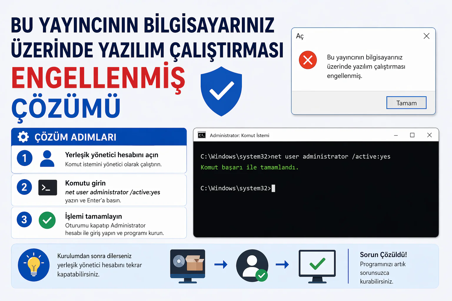 bu yayıncının bilgisayarınız üzerinde yazılım çalıştırması engellenmiş hatası ve komut ekranı çözümü
