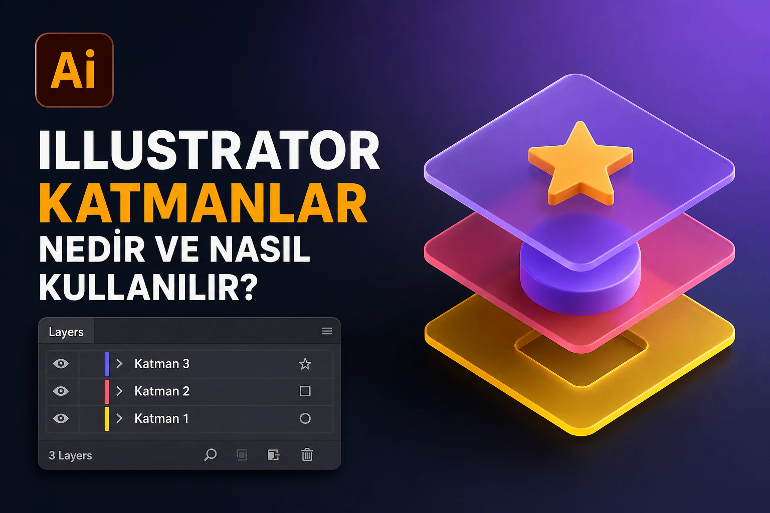 illustrator katmanlar, bir top ve kutu çizimiyle katman sıralaması görünümü