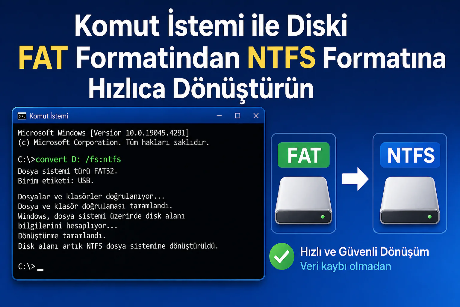 Komut istemi ile diski FAT formatından NTFS formatına dönüştürme işlemi ekranı