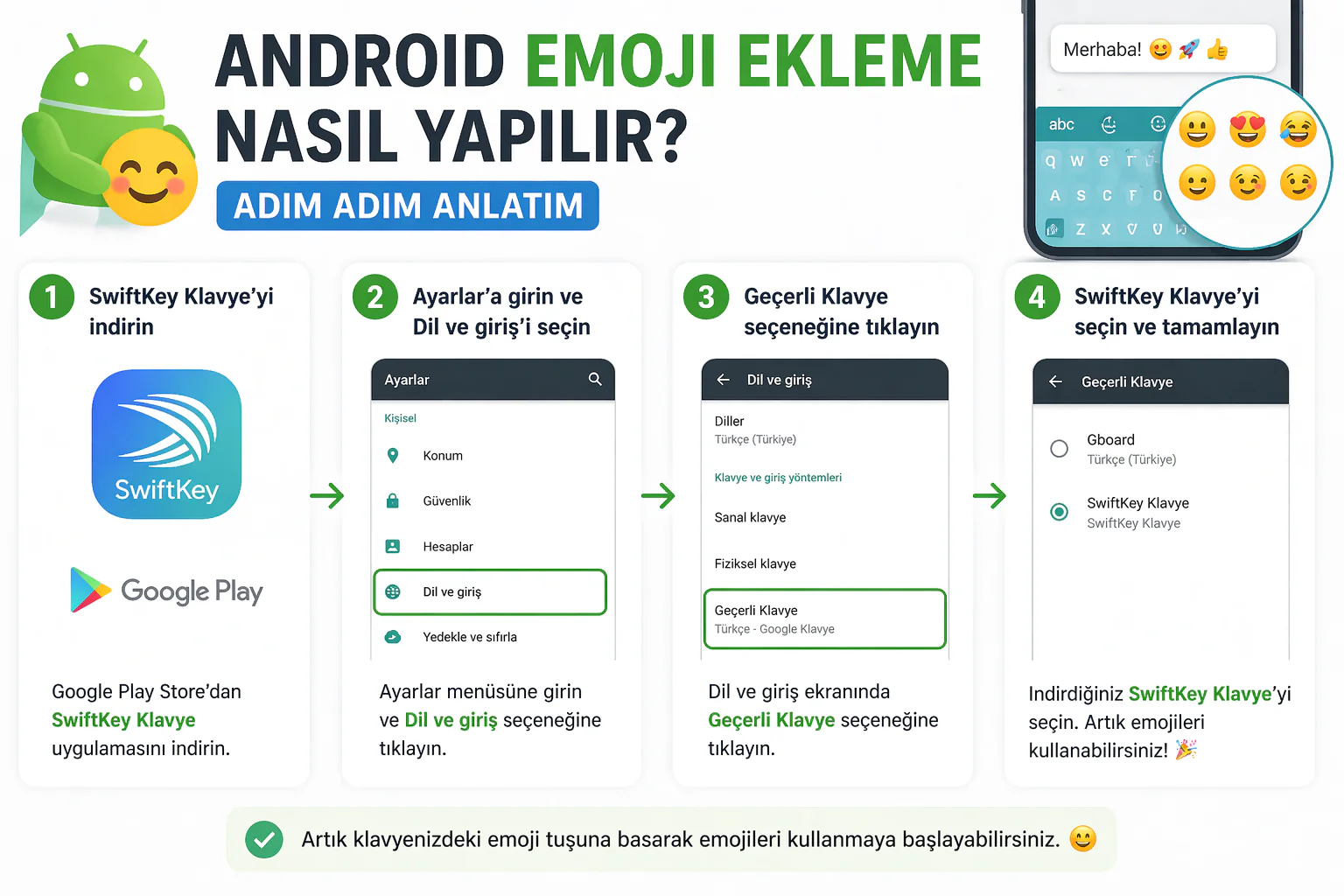 android emoji ekleme işlemi için klavye ayarlarında SwiftKey seçimi yapılması