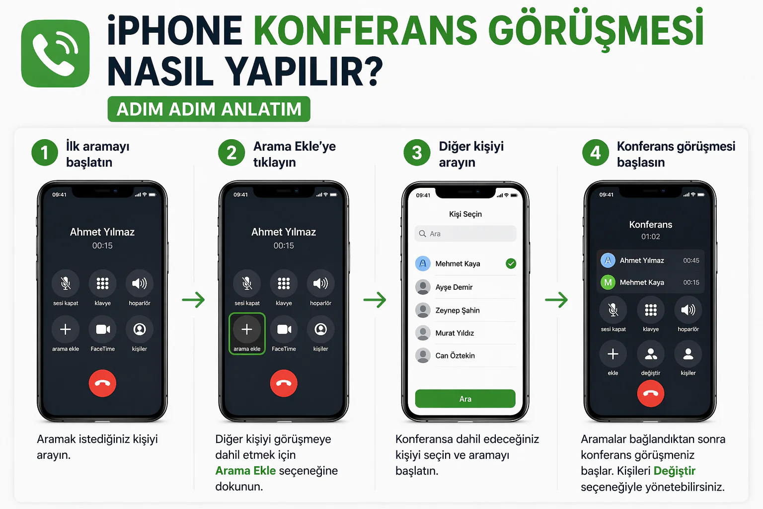iphone konferans görüşmesi sırasında arama ekle seçeneğiyle birden fazla kişi ekleme