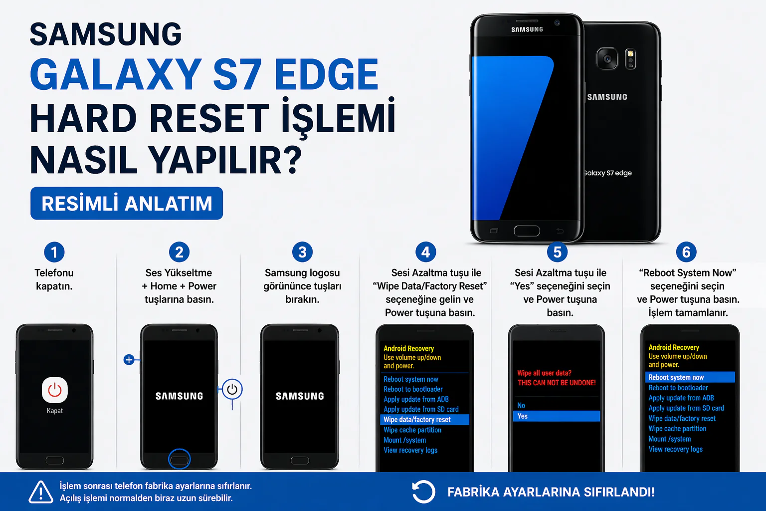 Samsung Galaxy S7 Edge Hard Reset İşlemi Nasıl Yapılır recovery menüsü ve sıfırlama ekranı