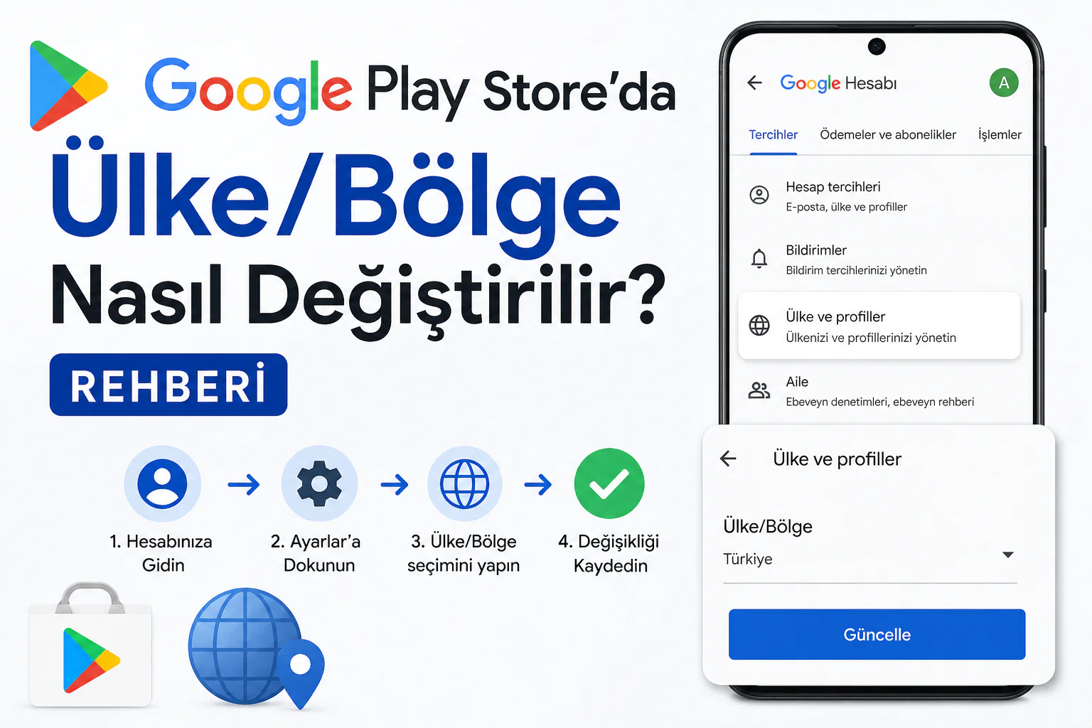 google play store ülke bölge değiştirme adımlarını gösteren hesap ayarları ekranı