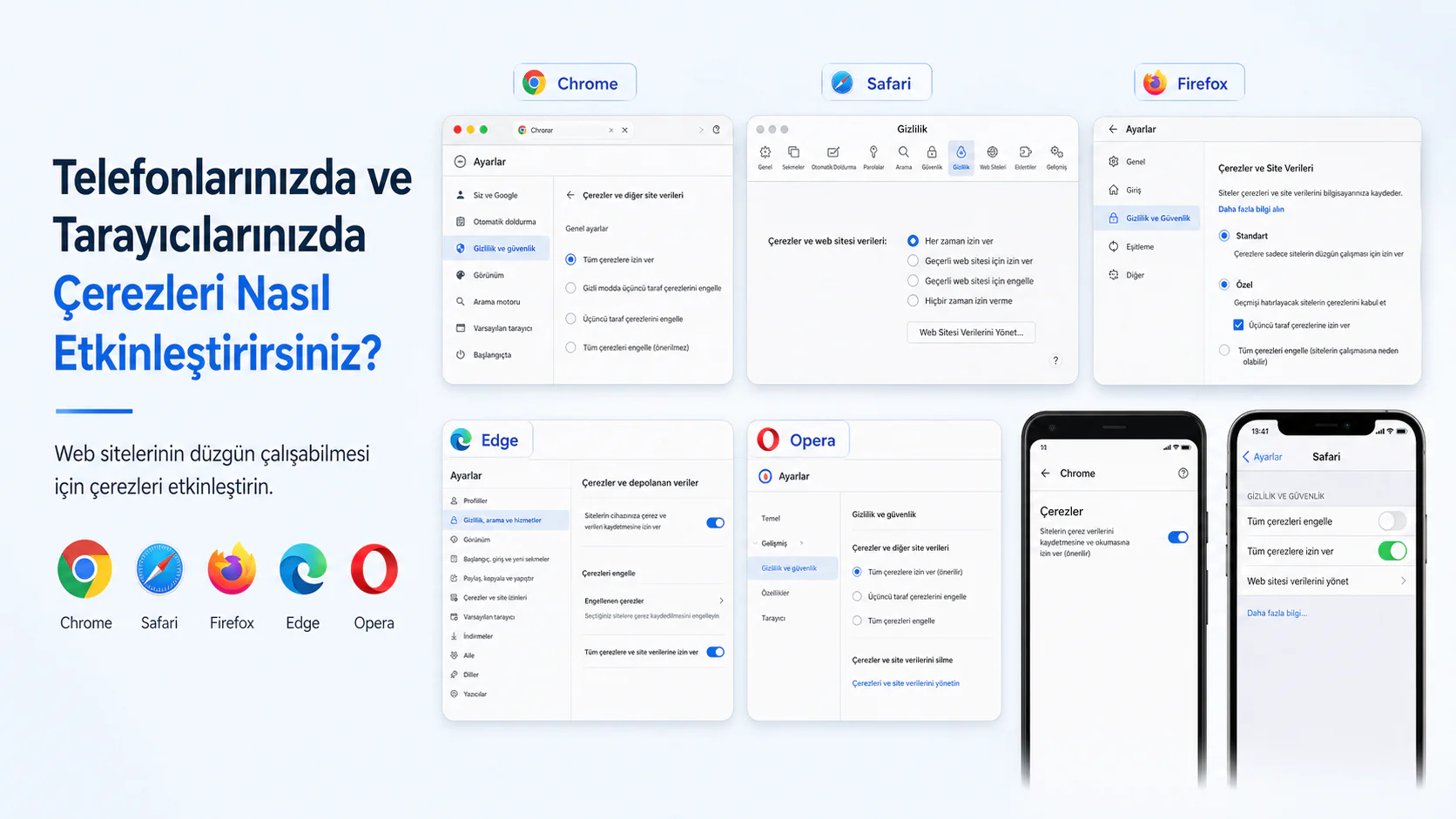 Chrome, Safari, Firefox ve Edge tarayıcılarında çerez ayarlarını etkinleştirme ekranı