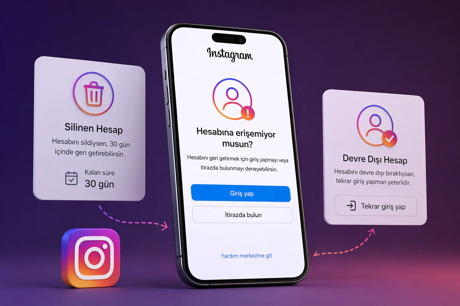 Silinen Instagram hesabını geri alma için uygulama üzerindeki itiraz ve giriş yap ekranının görüntüsü