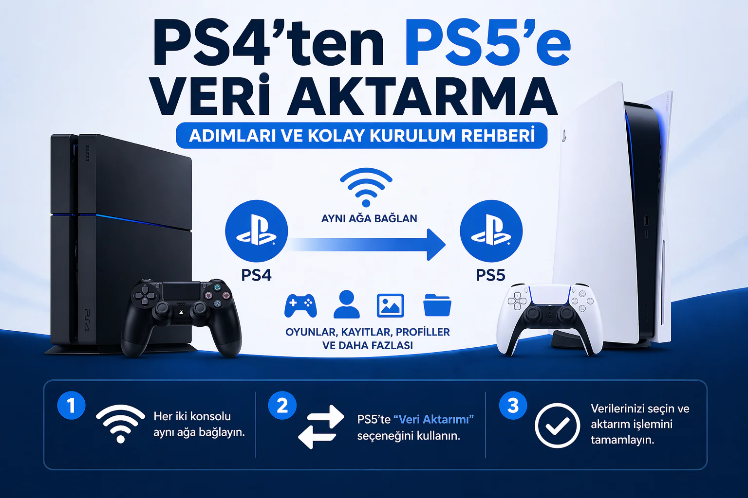 PS4'ten PS5'e Veri Aktarma işlemi sırasında iki konsolun aynı ağa bağlanması
