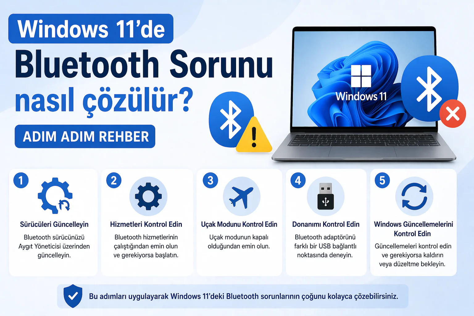 Windows 11'de Bluetooth Sorunu giderme ekranında sürücü güncelleme ve hizmet kontrolü